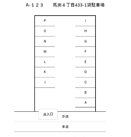 A-123馬渕4丁目433-1貸駐車場の駐車配置図