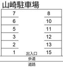 山崎駐車場の駐車場