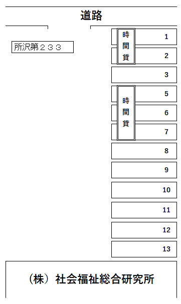 所沢第２３３Pの駐車配置図