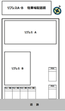 リブレス　A・Bの駐車場
