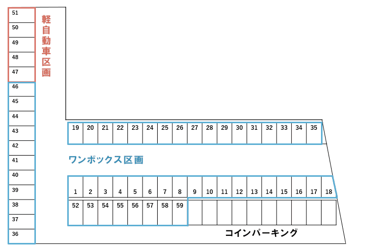 東部地所駐車場の駐車配置図