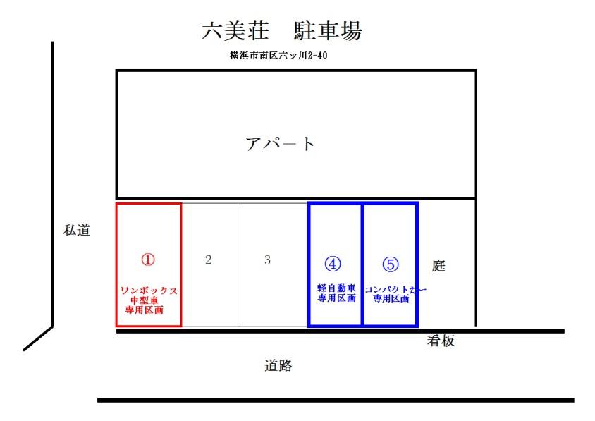 六美荘駐車場の駐車配置図