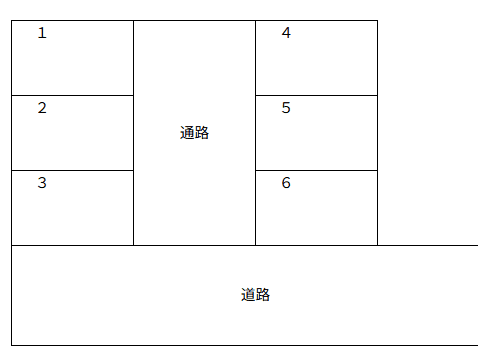 村上駐車場の駐車配置図