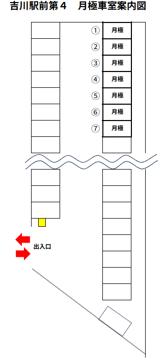 吉川駅前第４の駐車配置図