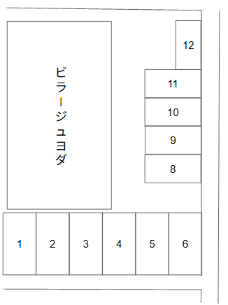 ビラージュヨダの駐車配置図
