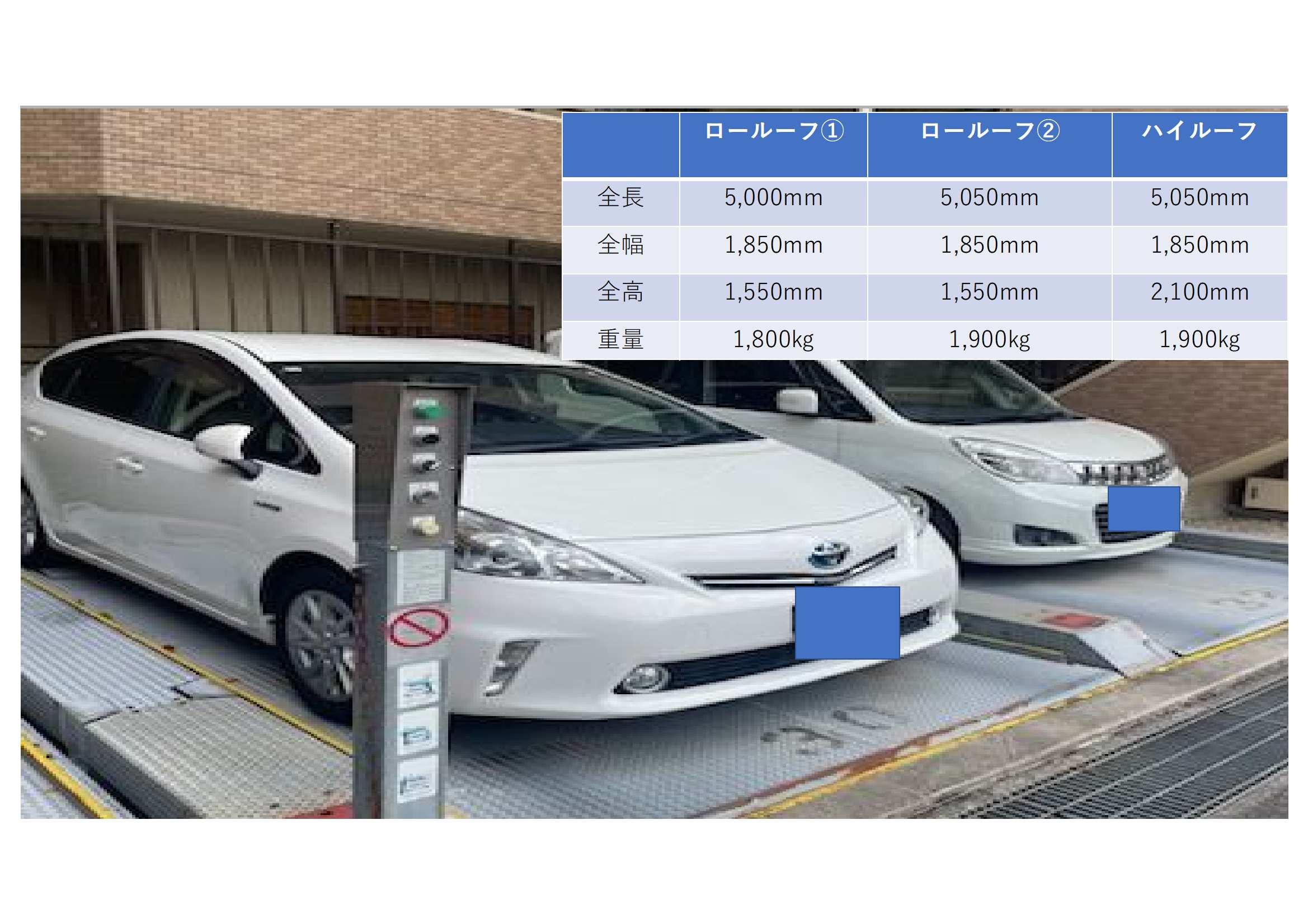 夕日丘２丁目駐車場の外観・駐車場イメージ2枚目