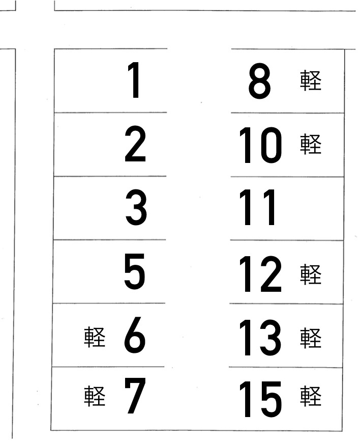 我入道吉田駐車場の駐車配置図