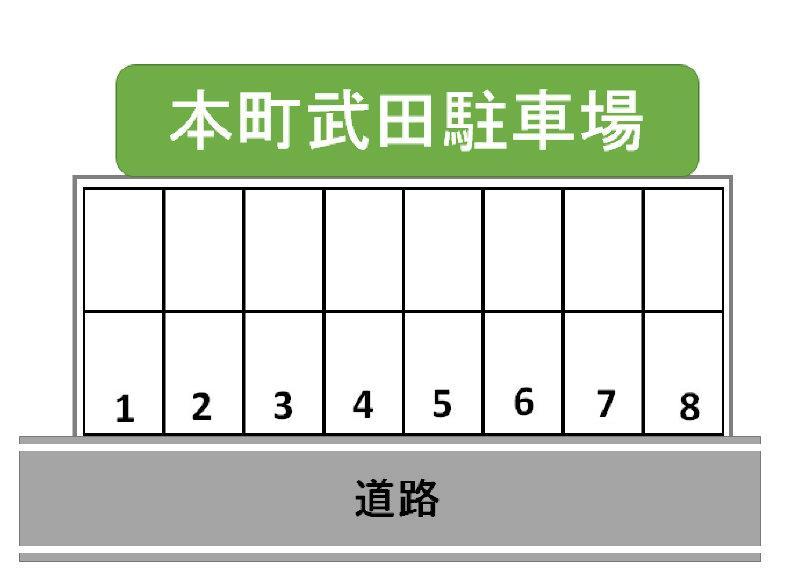 本町武田駐車場の駐車配置図