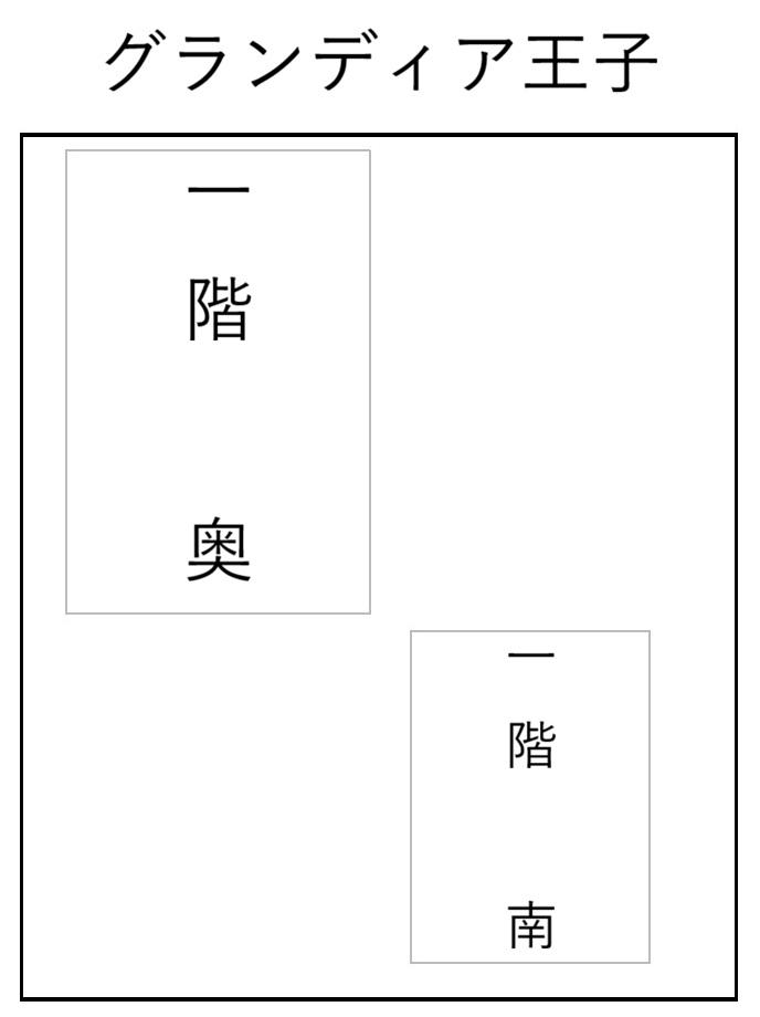 グランディア王子の駐車配置図