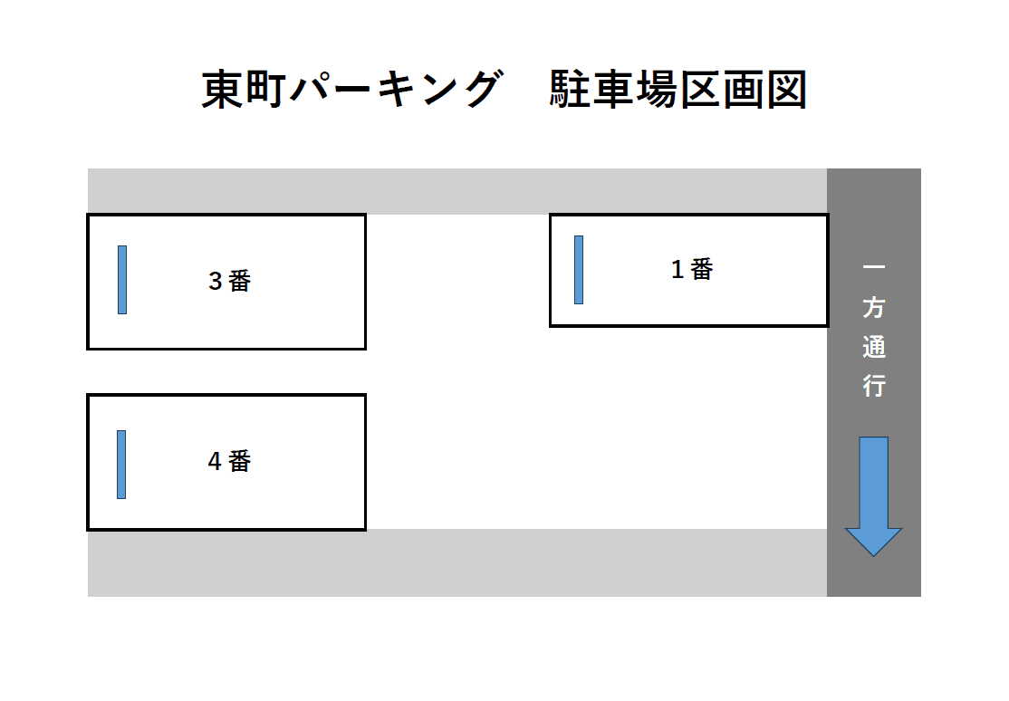 東町パーキングの駐車配置図