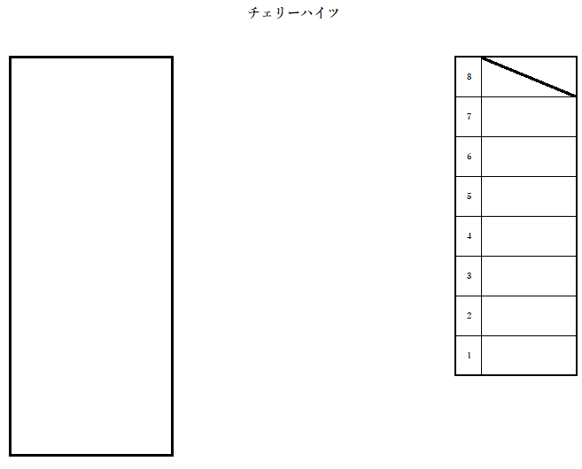 チェリーハウスの駐車配置図