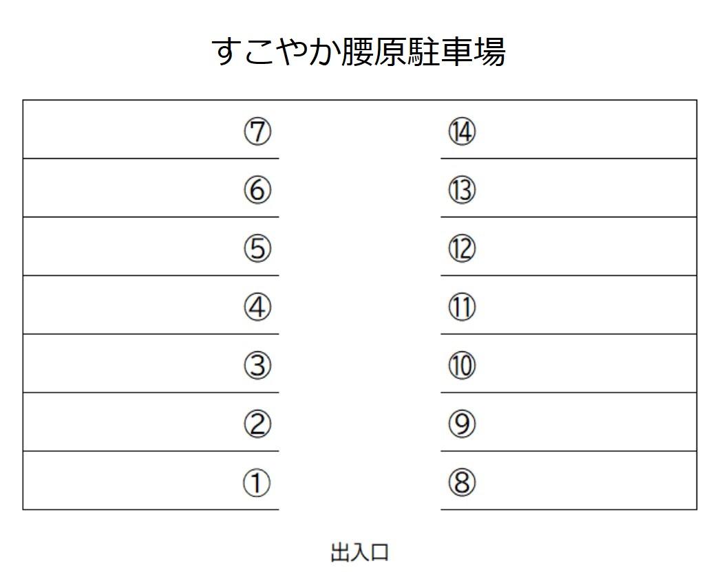 すこやか腰原駐車場の駐車配置図