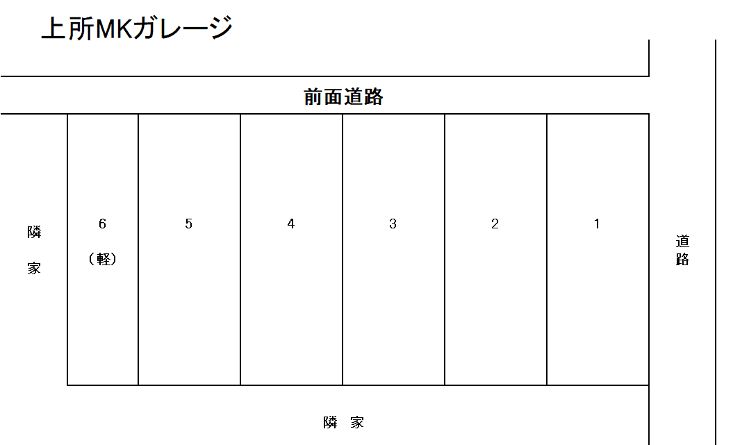 上所MKガレージの駐車配置図