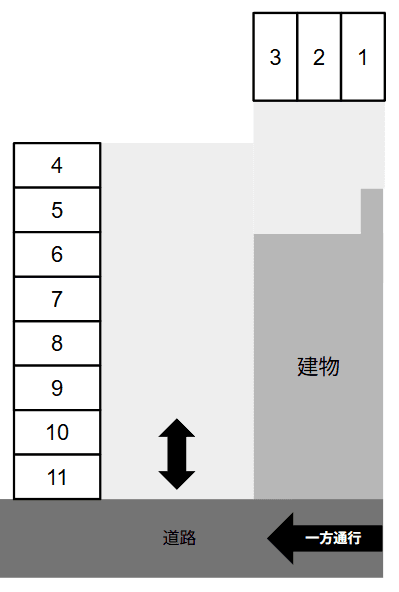 尾高町第六駐車場の駐車配置図