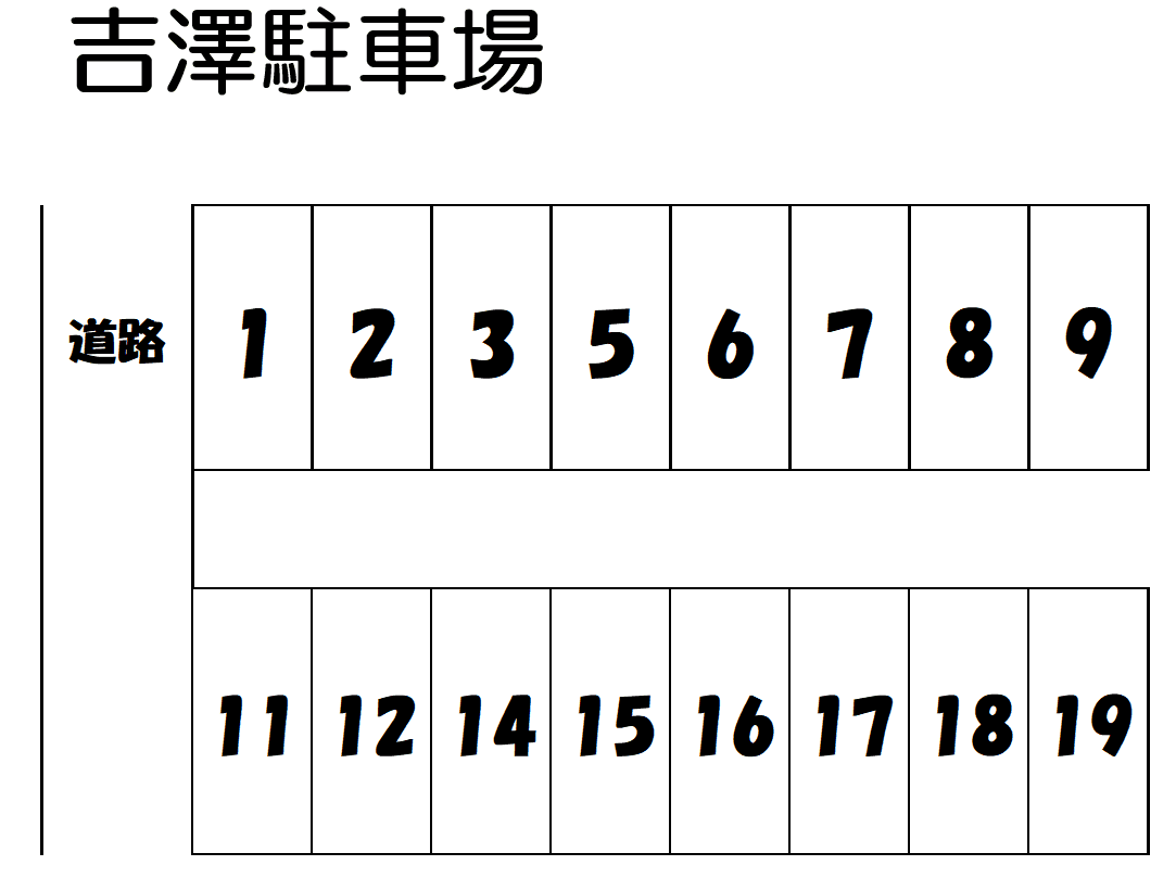 吉澤駐車場（11～19）の駐車配置図