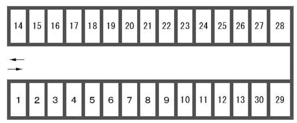 第3矢野駐車場の駐車配置図