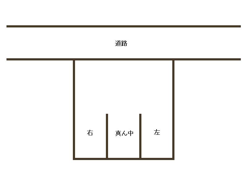 坂下駐車場の駐車配置図