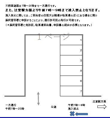 辻堂仲町駐車場の駐車配置図