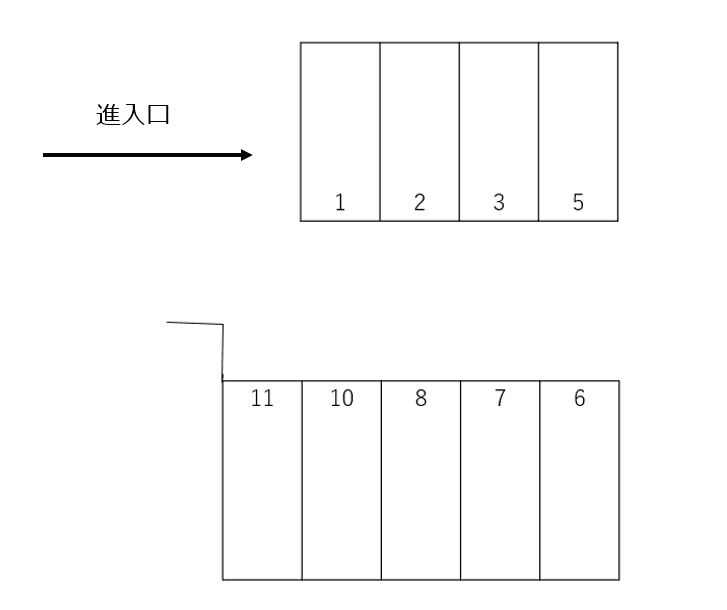 サニーコートの駐車配置図