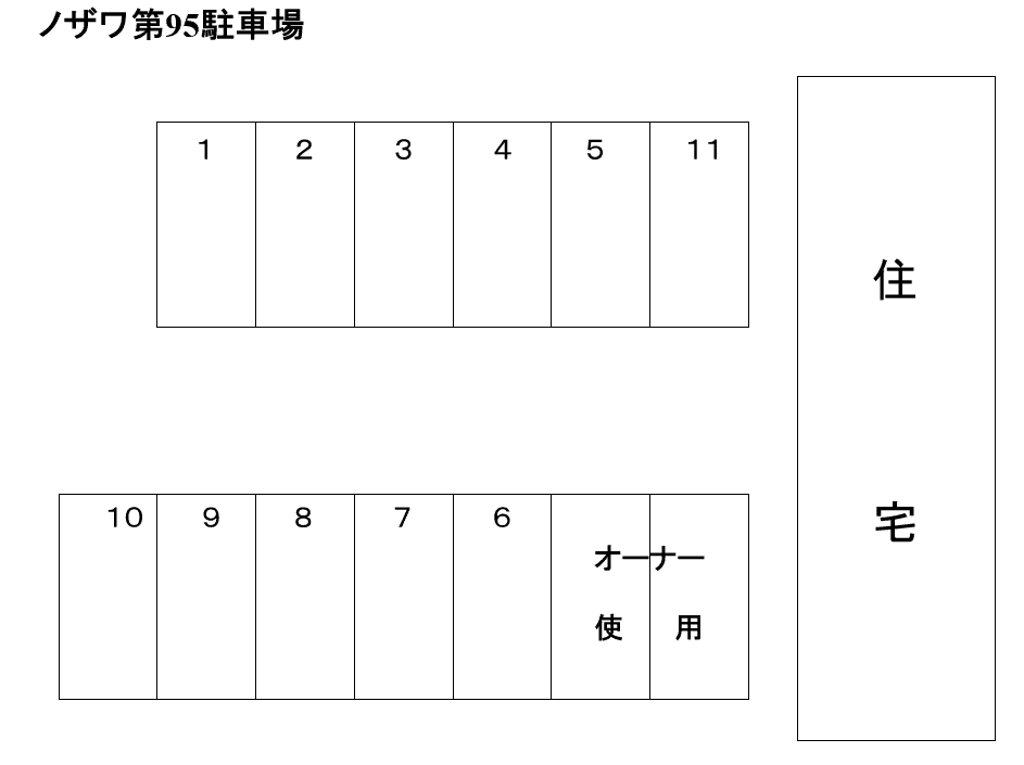 ノザワ第９５駐車場の駐車配置図