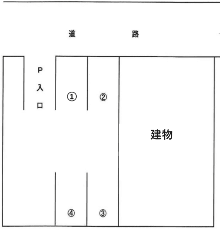 大城アパートの駐車配置図