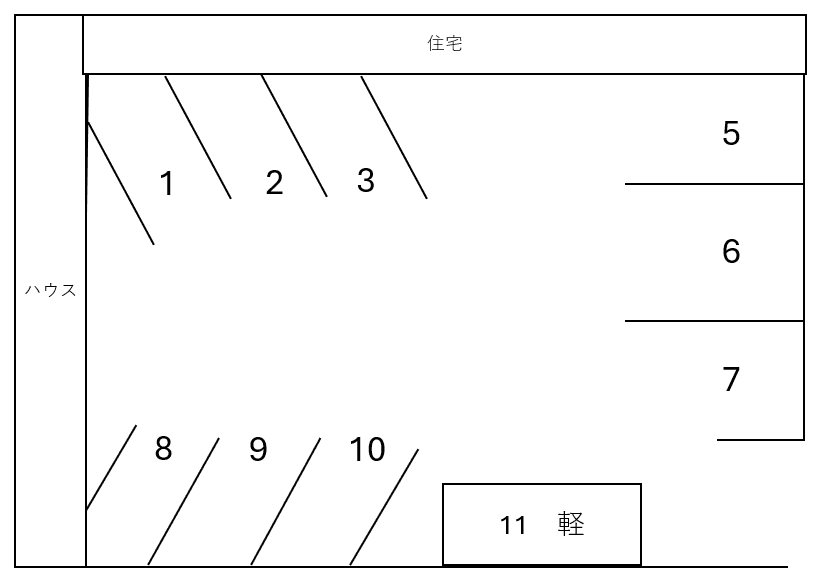 前田駐車場の駐車配置図
