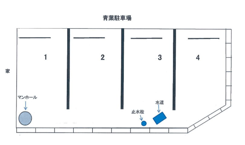 青葉駐車場の駐車配置図