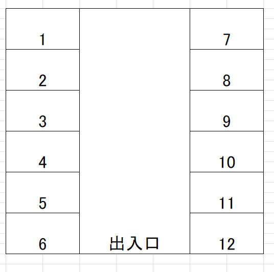 名嘉眞パーキングの駐車配置図