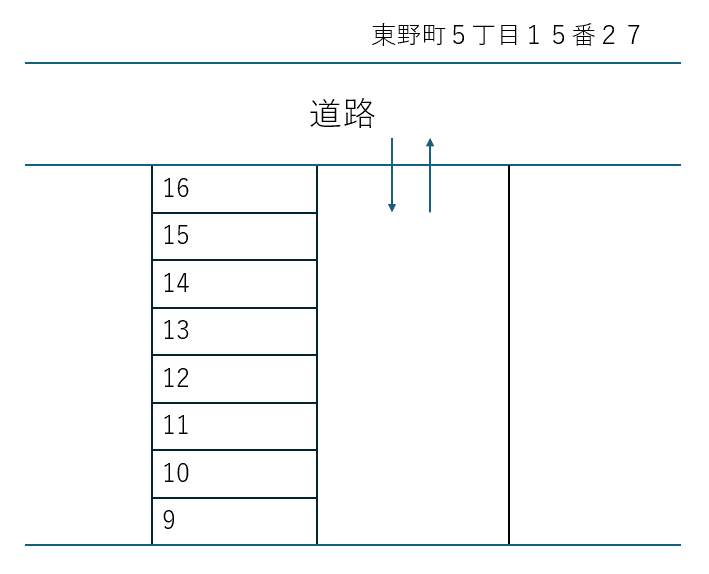 東野町５丁目１５番２７の駐車配置図