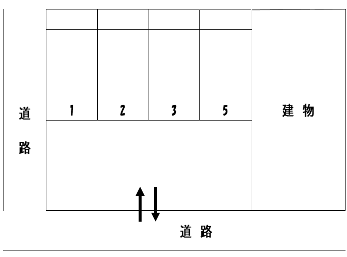 下余部Ａ.Ｋ駐車場の駐車配置図