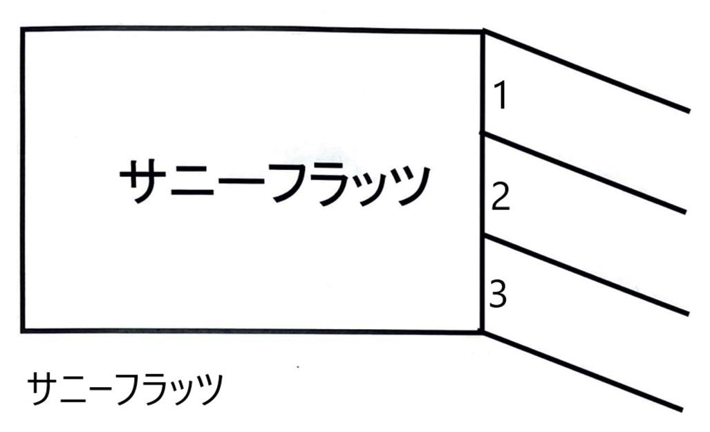 サニーフラッツの駐車配置図
