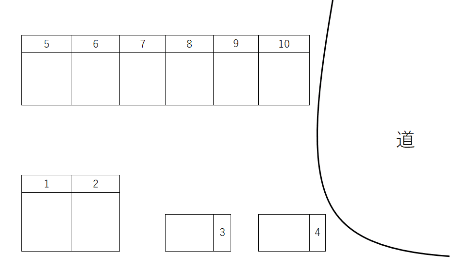 下出岡駐車場の駐車配置図
