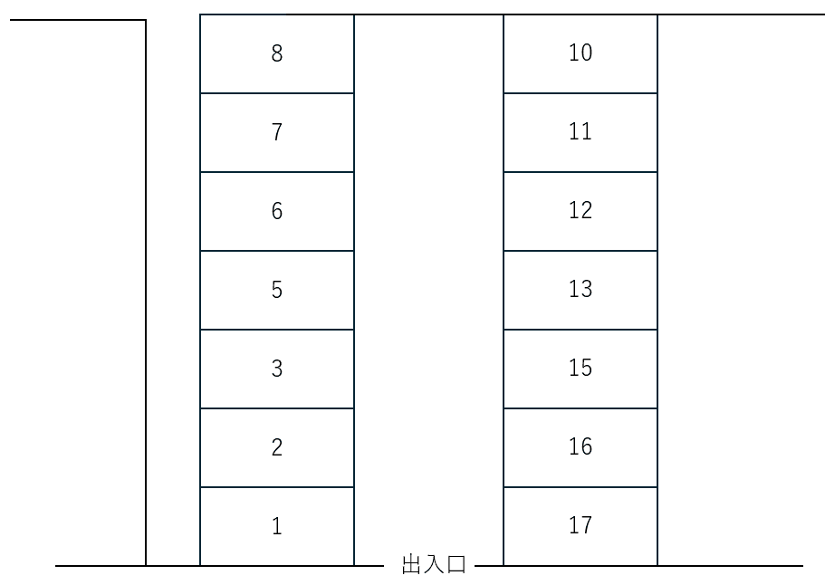 坂口駐車場の駐車配置図