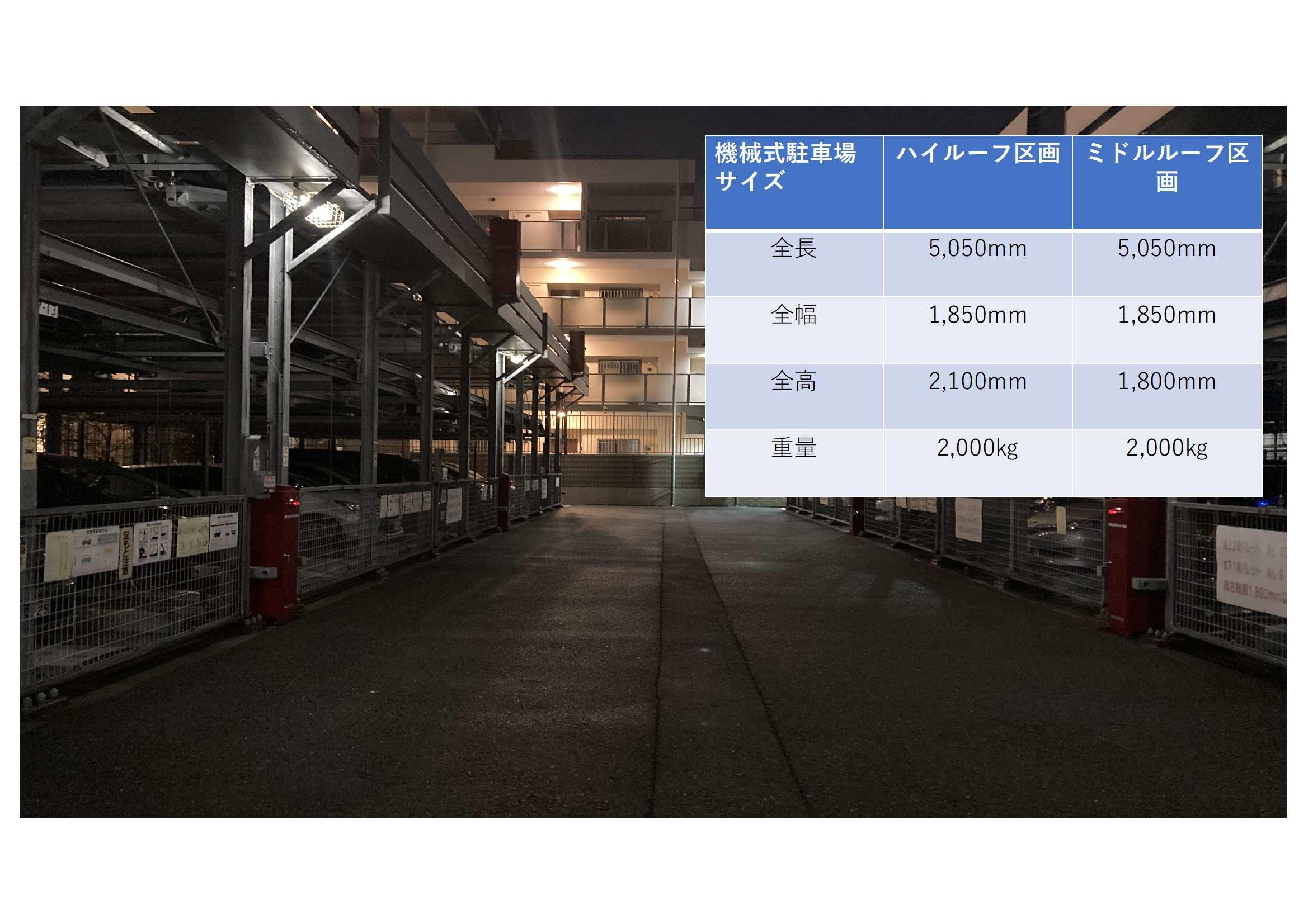 津久野町１丁駐車場の外観・駐車場イメージ2枚目