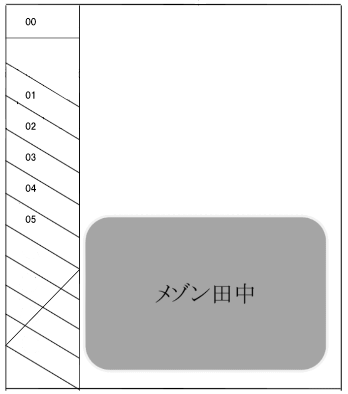 ﾒｿﾞﾝ田中第Ⅰﾊﾟｰｷﾝｸﾞの駐車配置図