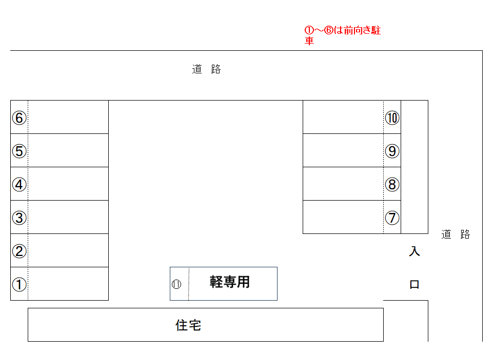 高津ｍパーキングの駐車配置図