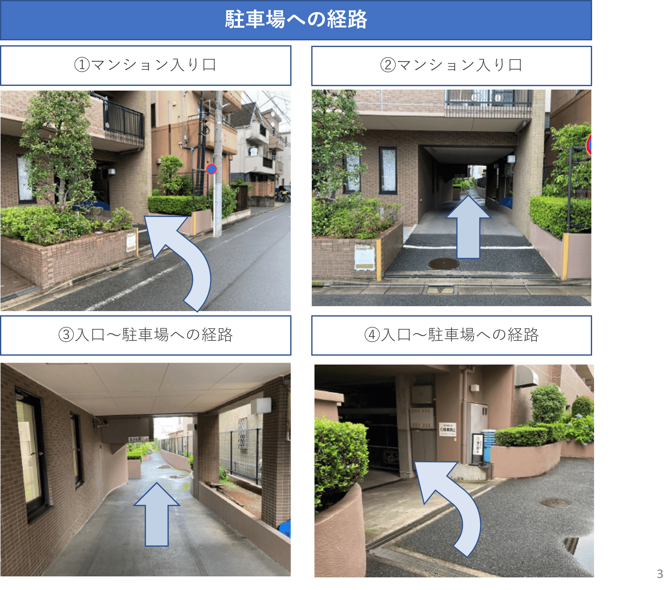 中央２丁目駐車場の外観・駐車場イメージ2枚目