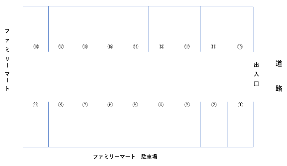 たばた駐車場の駐車配置図