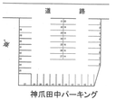 神爪　田中パーキングの駐車場