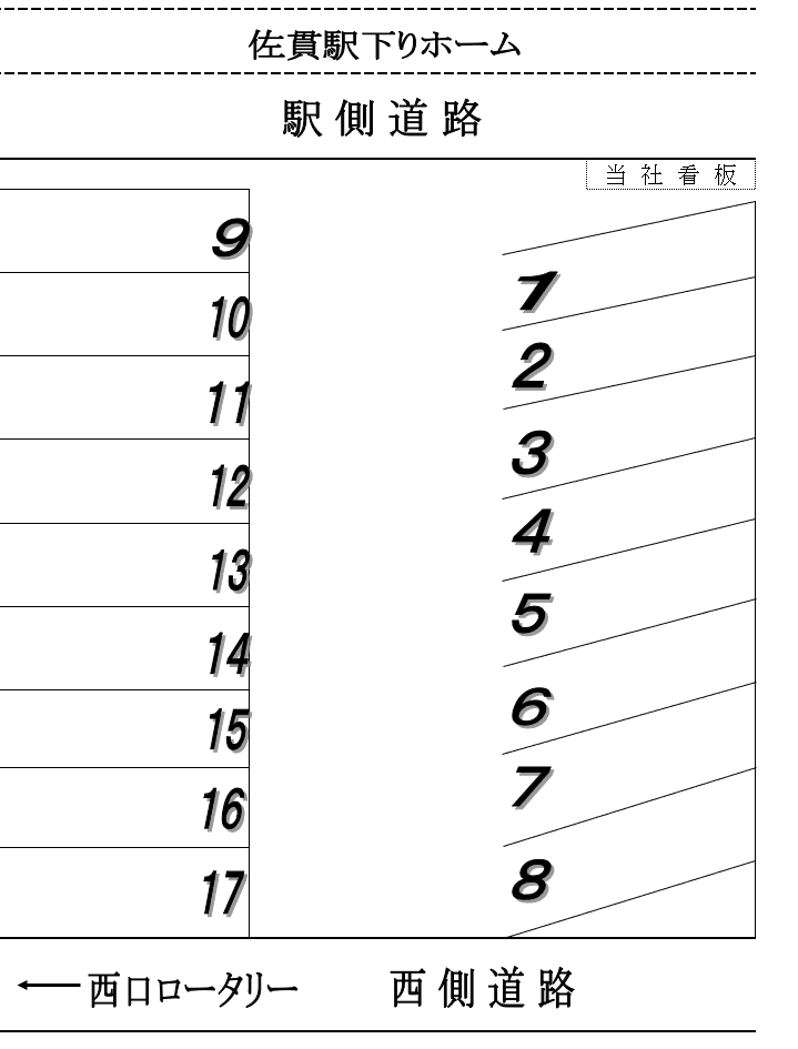 富丘駐車場の駐車配置図