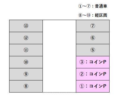 祇園原パーキングの駐車配置図