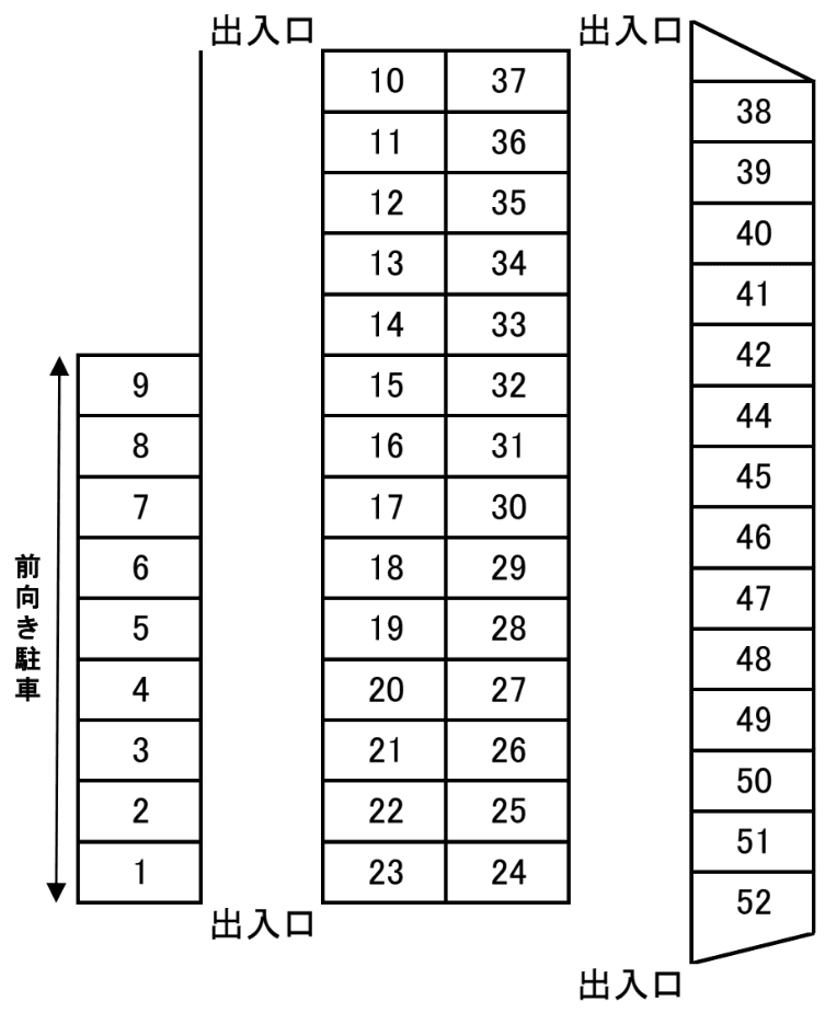 渡辺２丁目駐車場の駐車配置図