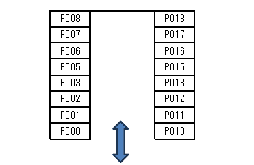 馬替３丁目Ｓ・Ｔ駐車場の駐車配置図