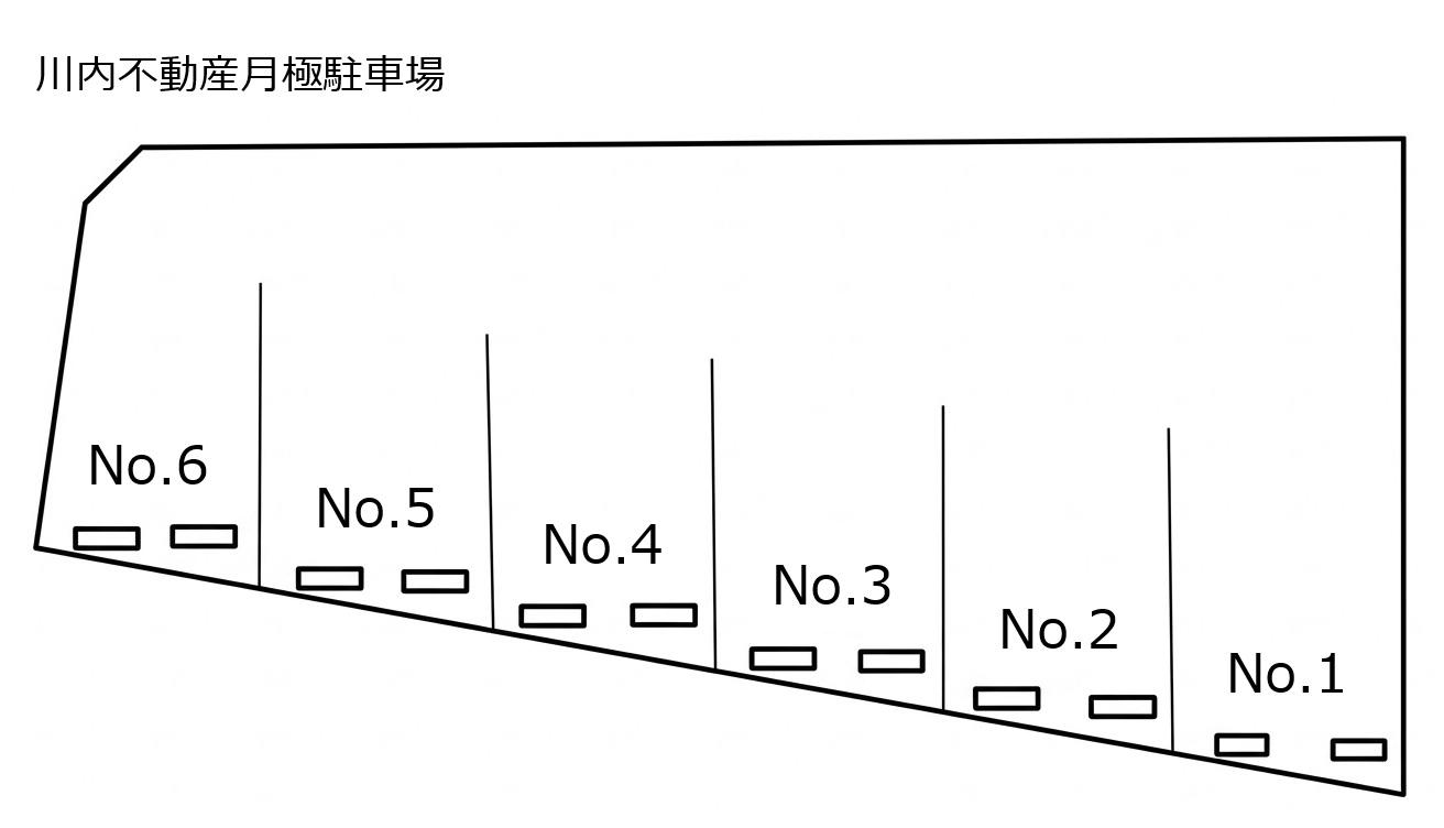 SSパーク平佐町①の駐車配置図