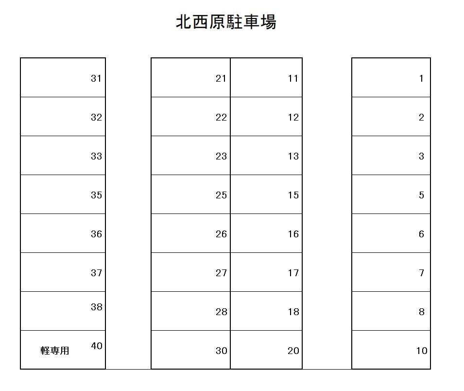 北西原駐車場の駐車配置図