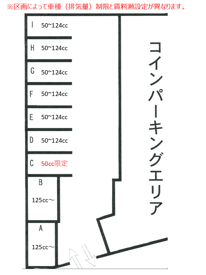 一銀通り駐輪場の駐車配置図