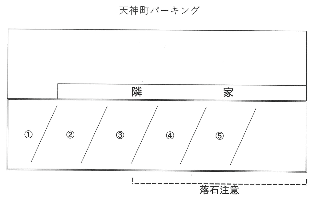天神町パーキングの駐車配置図