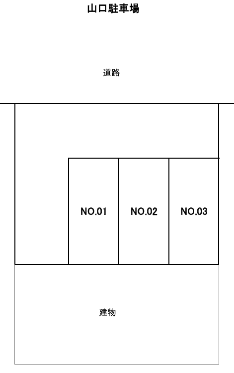 山口駐車場の駐車配置図