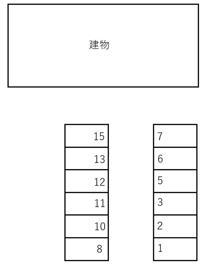 カーサⅥの駐車配置図