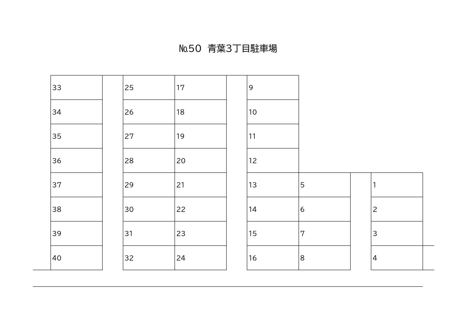 青葉３丁目駐車場の駐車配置図